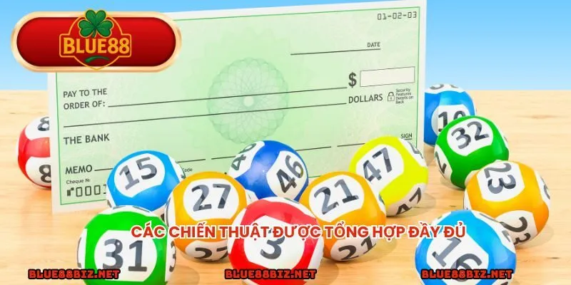 Các chiến thuật được tổng hợp đầy đủ